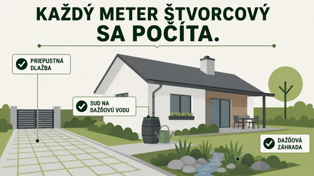 Ako zachýtavať na pozemku dažďovú vodu