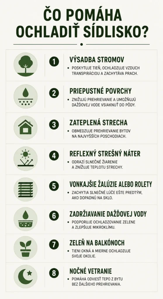 Tipy a rady na ochladenie sídliska aj bytu